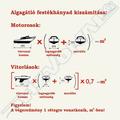 Szükséges mennyiség kiszámítása Szükséges mennyiség kiszámítása
